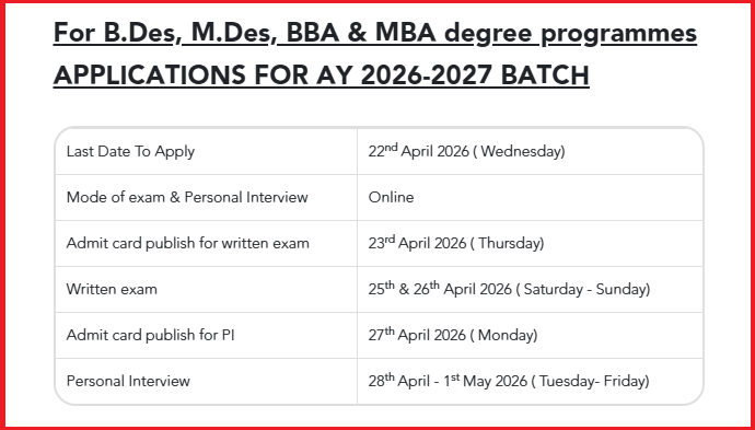 Pearl Academy Phase 2 Admissions 2026 Dates