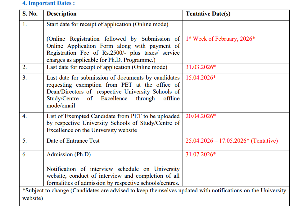 GGSIPU PhD admission dates