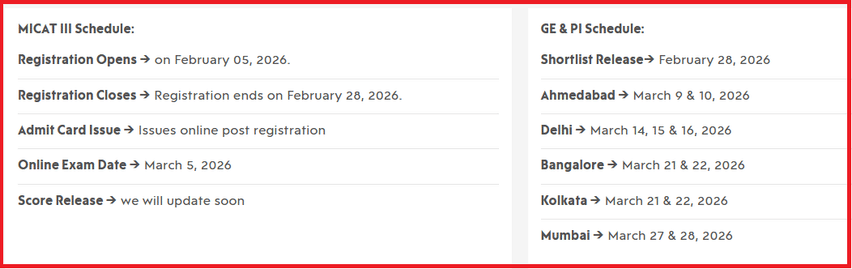 MICAT 2026 Round 3 Important Dates