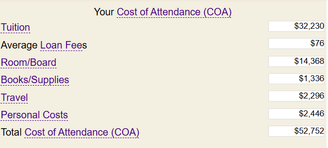 James Madison University Tuition Fee