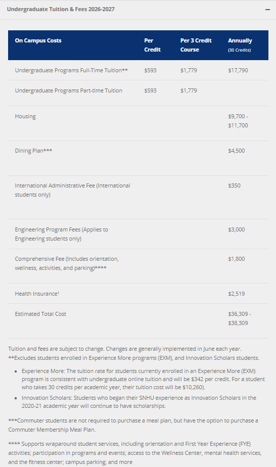 SNHU Undergraduate Tuition Fees 2026-2027