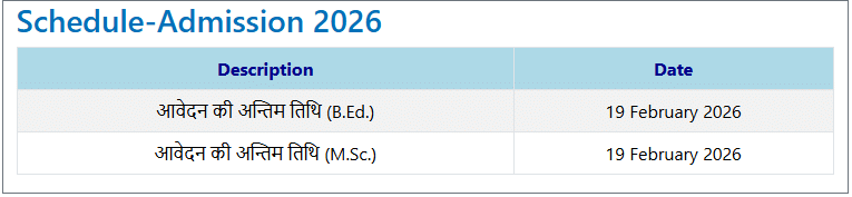 VMOU Admission Dates 2026 - B.Ed & M.Sc