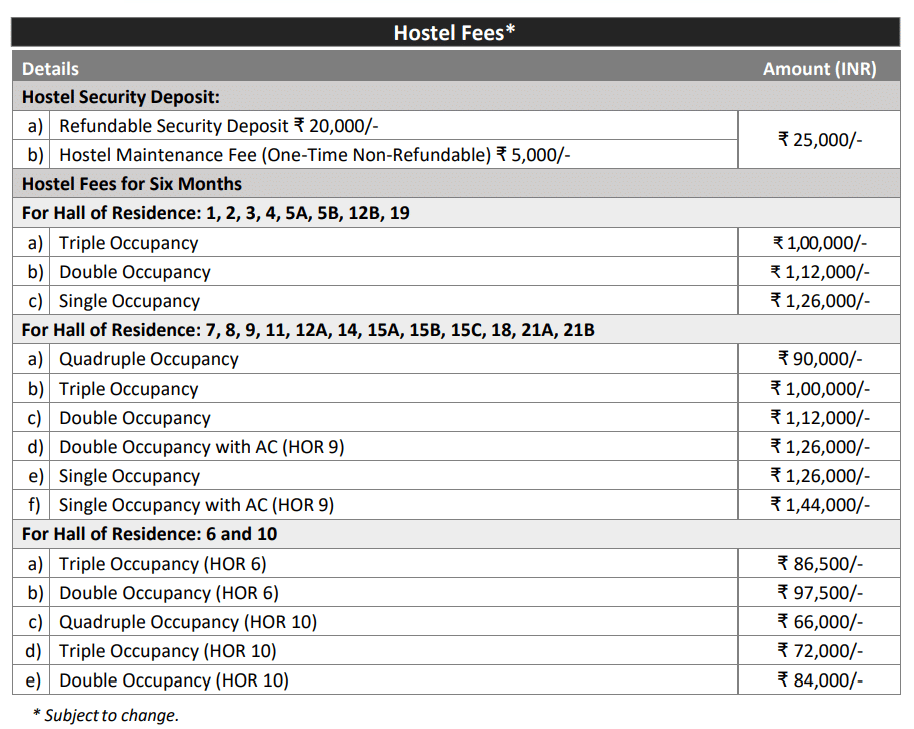 Fee Structure