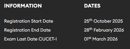 CUCET 2026 Phase 1 Important Dates