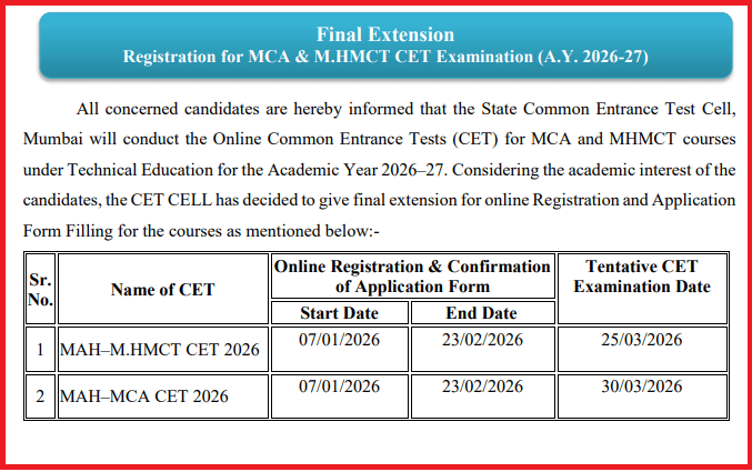 MCA & M.HMCT CET Examination Dates 2026