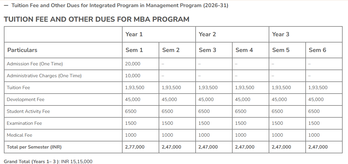 Fee Structure