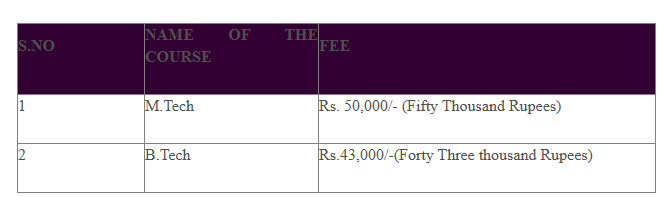 Fee Structure