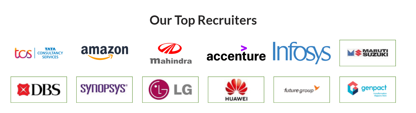 KIT Kanpur TOP recruiters