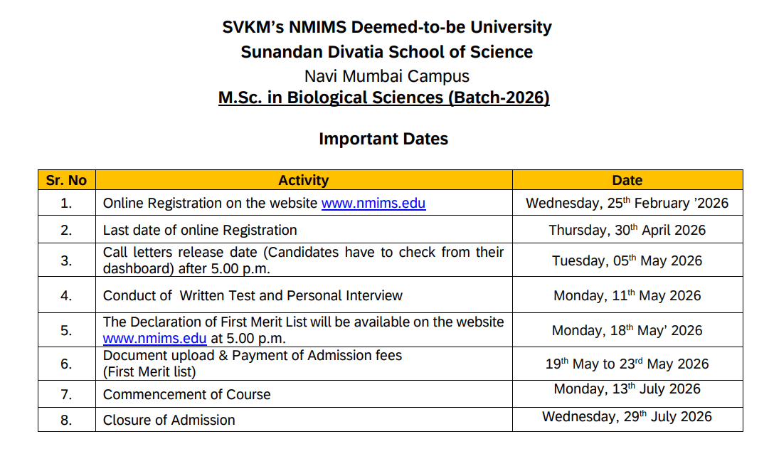 NMIMS Sunandan Divatia School of Science M.Sc Admission 2026 Open
