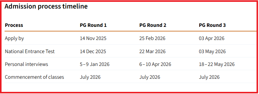 Azim Premji University PG Admission 2026 &ndash; Round 3 Schedule