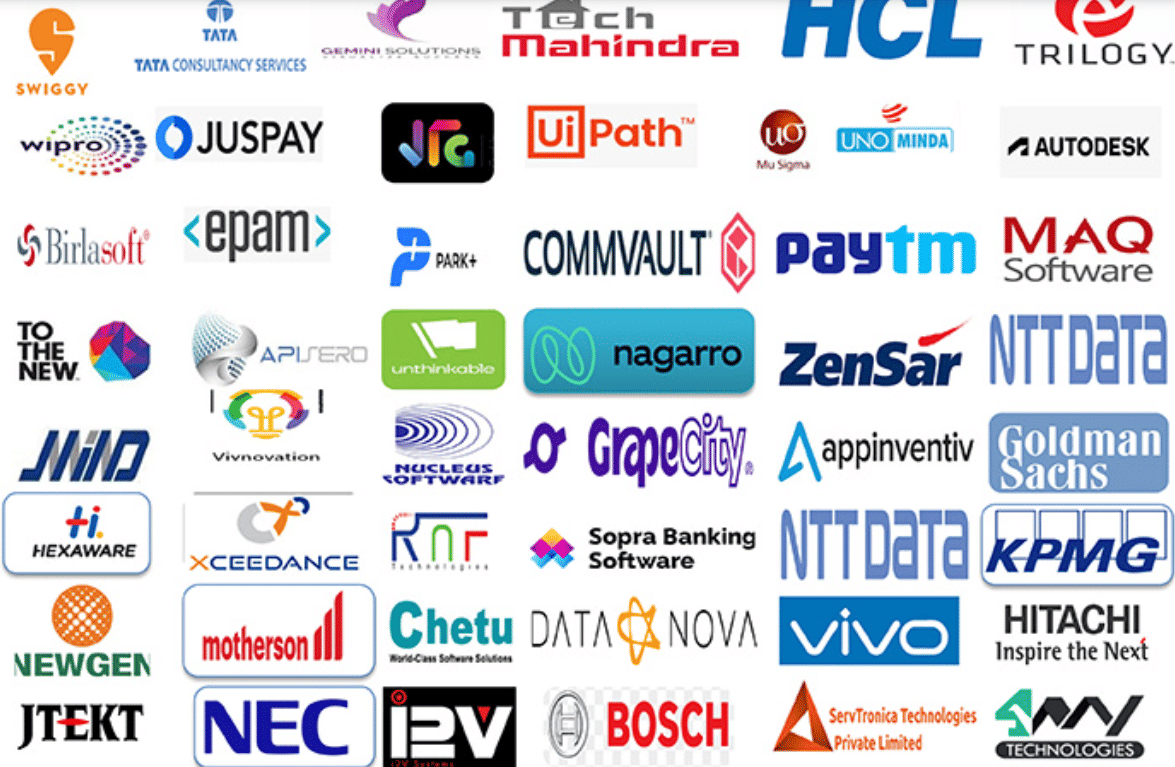 RKGIT TOP RECRUITERS 