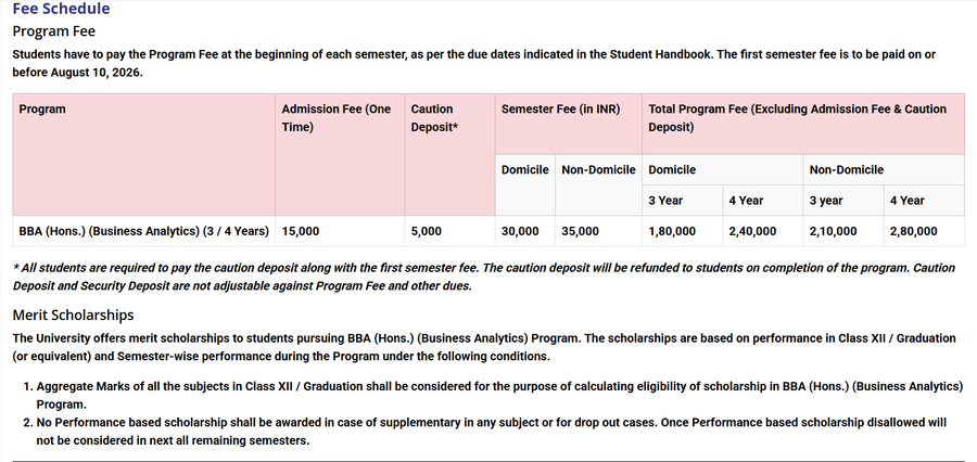 Fee Structure