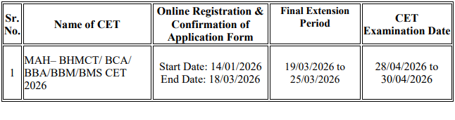 MAH BHMCT/BBA/BCA/BMS/BBM CET 2026 Dates