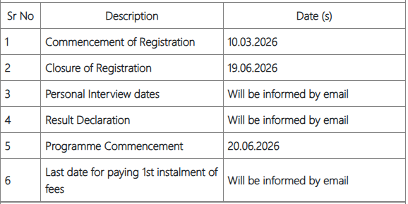 SIBM Pune MBA Executive Admission 2026-27 Dates