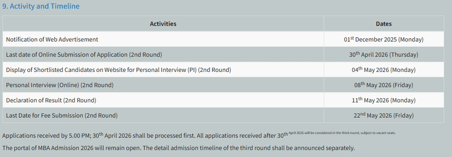 RGIPT MBA 2026 Important Dates