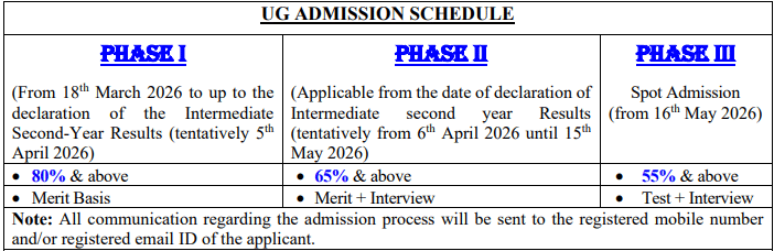 Loyola Academy UG Admission 2026 Schedule