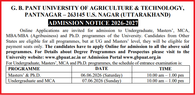 GBPUAT Admission 2026 Important Dates