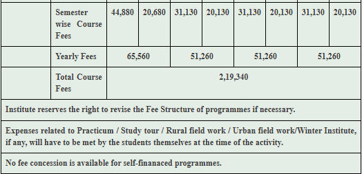 Fee Structure