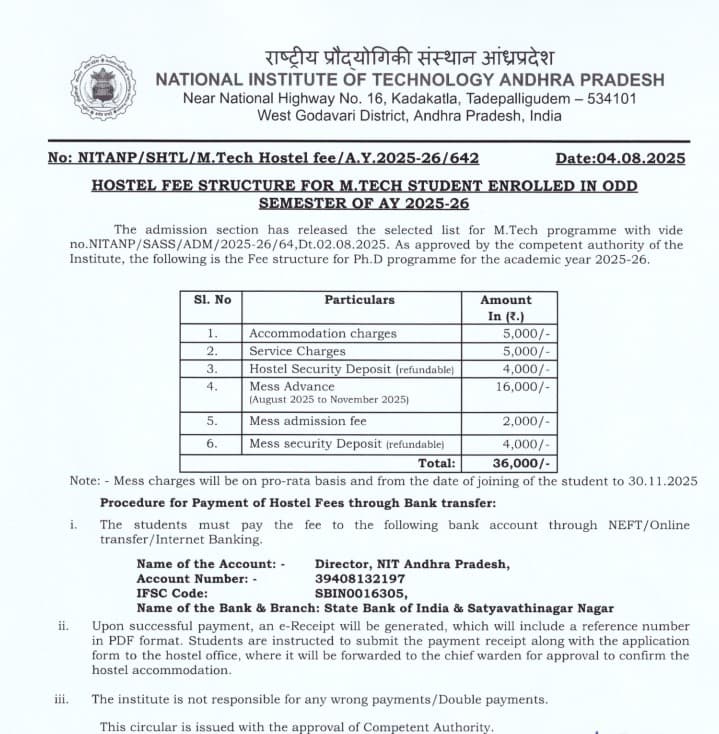 Fees As Per Official Website