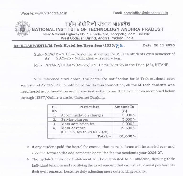 Fees As Per Official Website