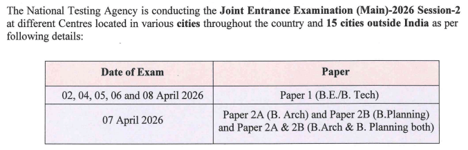 JEE Main exam dates 