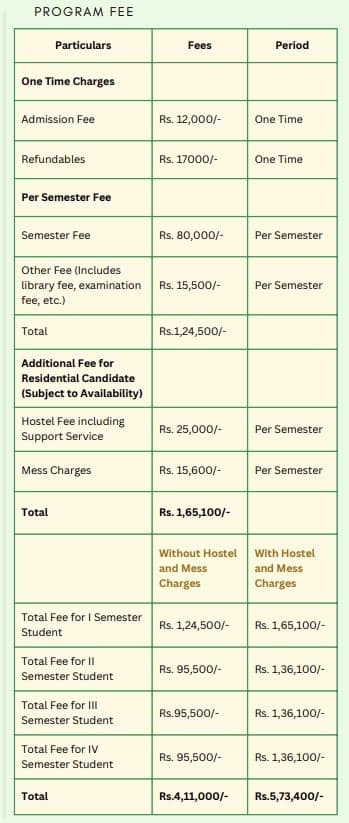 Fee Structure