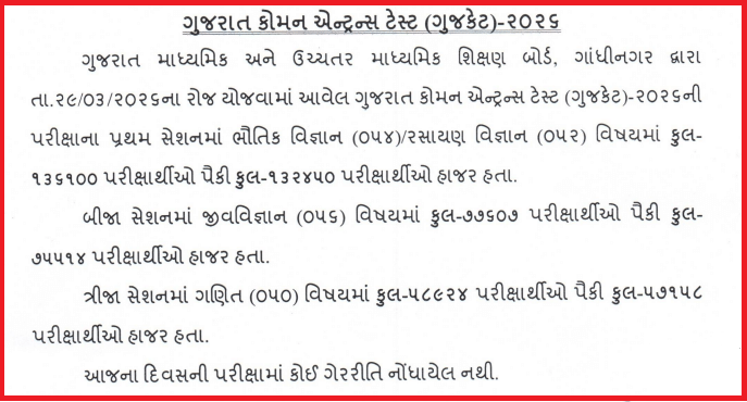 GUJCET 2026 Exam Attendance Overview