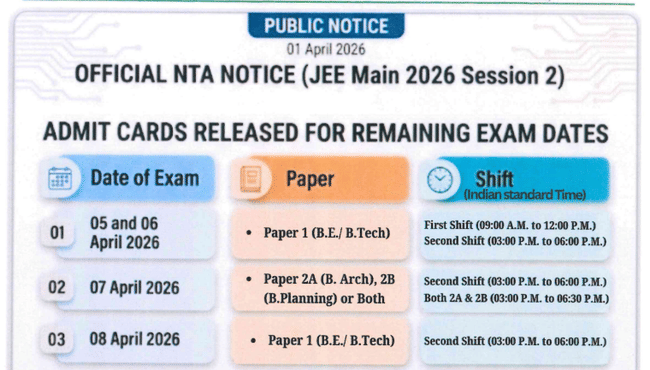 JEE Main admit card