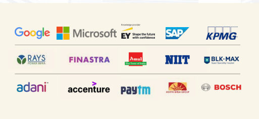 NIMS University Jaipur Major Recuiters