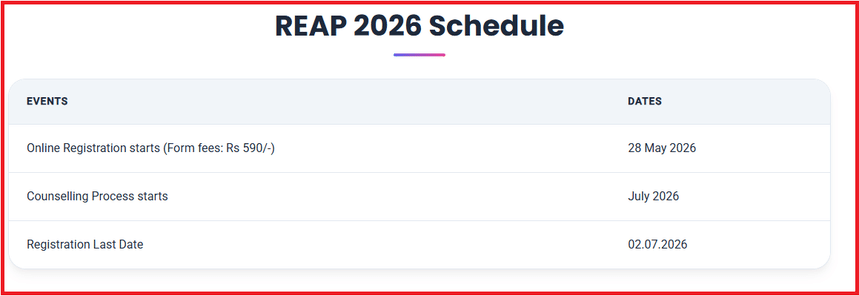 REAP 2026: Important Dates