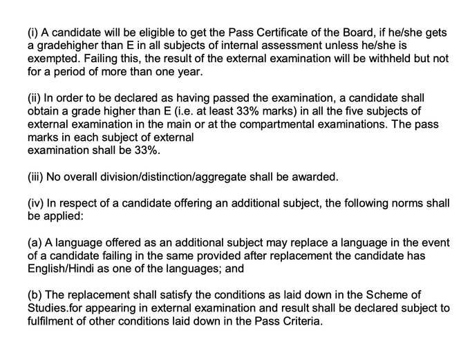 cbse class 10th passing marks