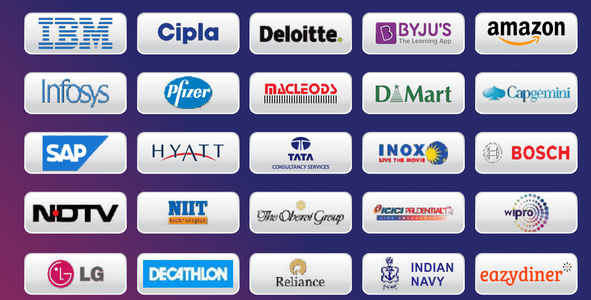 JNU Jaipur Major Recruiters