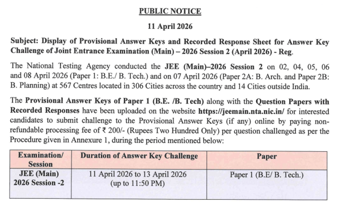 JEE Main answer key 