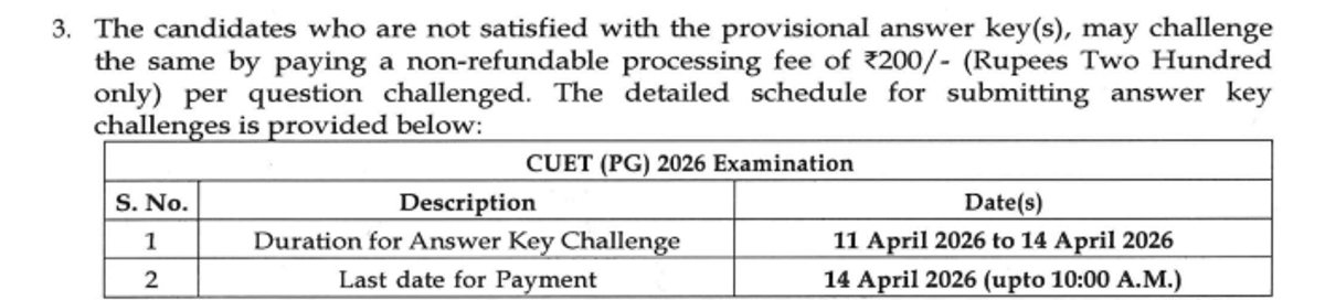 Answer key challenge date 