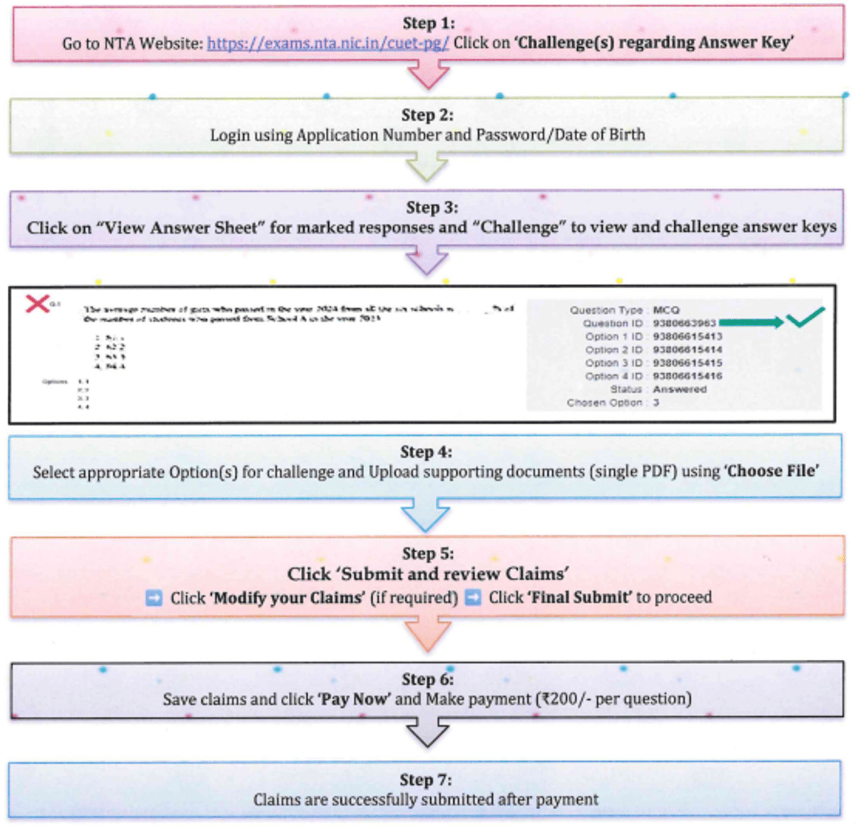 Answer key challenge process 