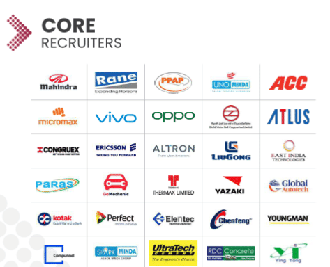 gniot top recruiter core