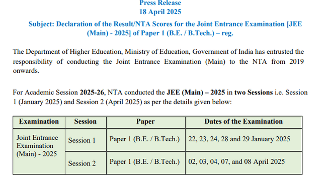 JEE Main 2025 result 