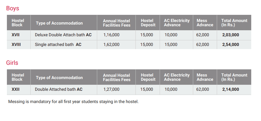 fee structure