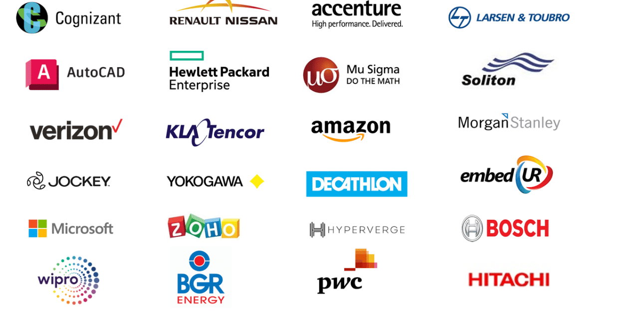 KCT Top recruiters
