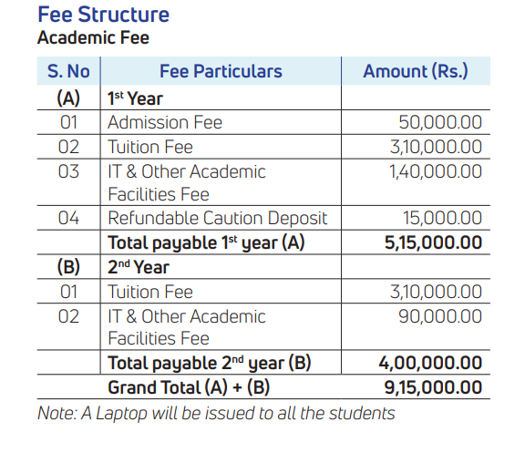 IPE Hyderabad PGDM Fees 2026-2028