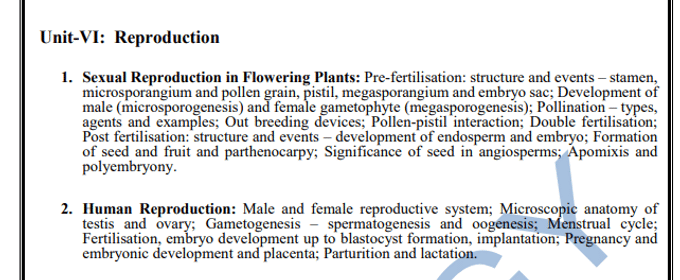 CUET UG biology syllabus 