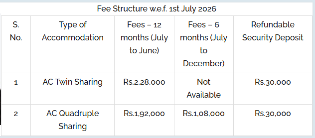 Hostel Fee