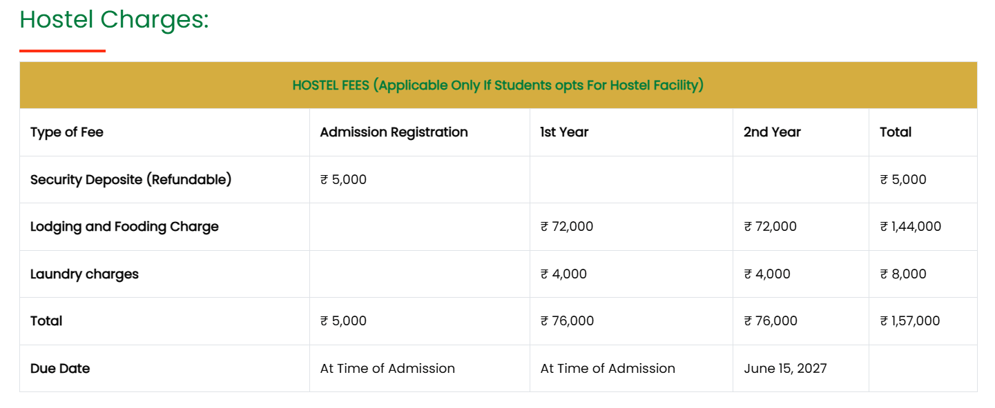 ISM PATNA HOSTEL
