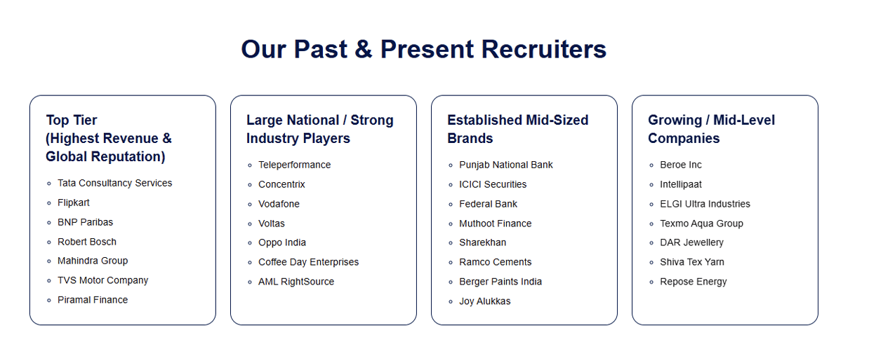 FIREBIRD TOP RECRUITERS 