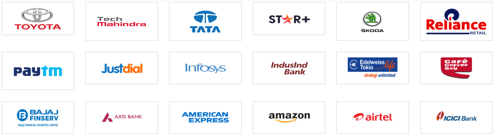 RNTU TOP RECRUITERS 