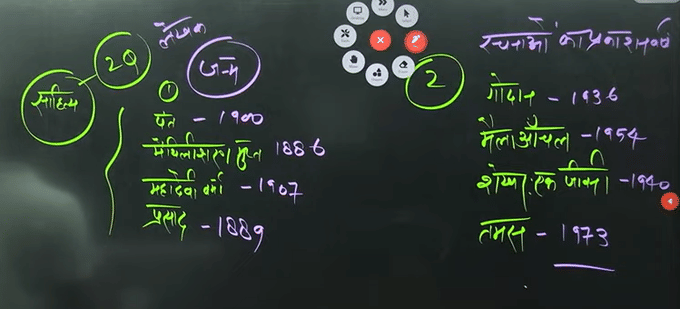 Hindi analysis