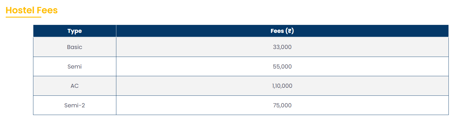 fee structure
