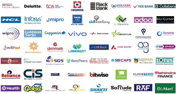SVIMS Indore Major Recruiters