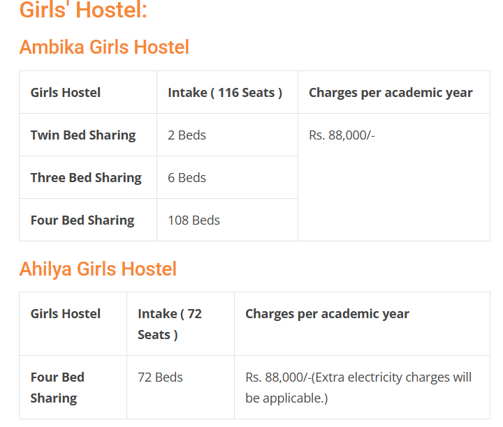 MITAOE Girls Hostel Fee 2026