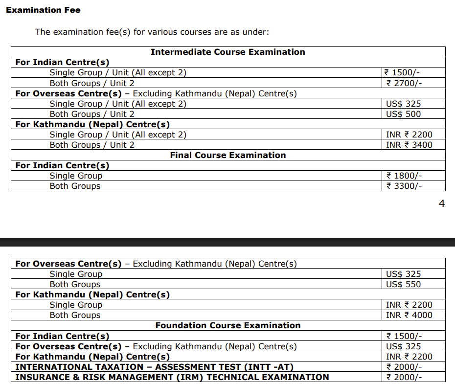 CA September 2026 Fee